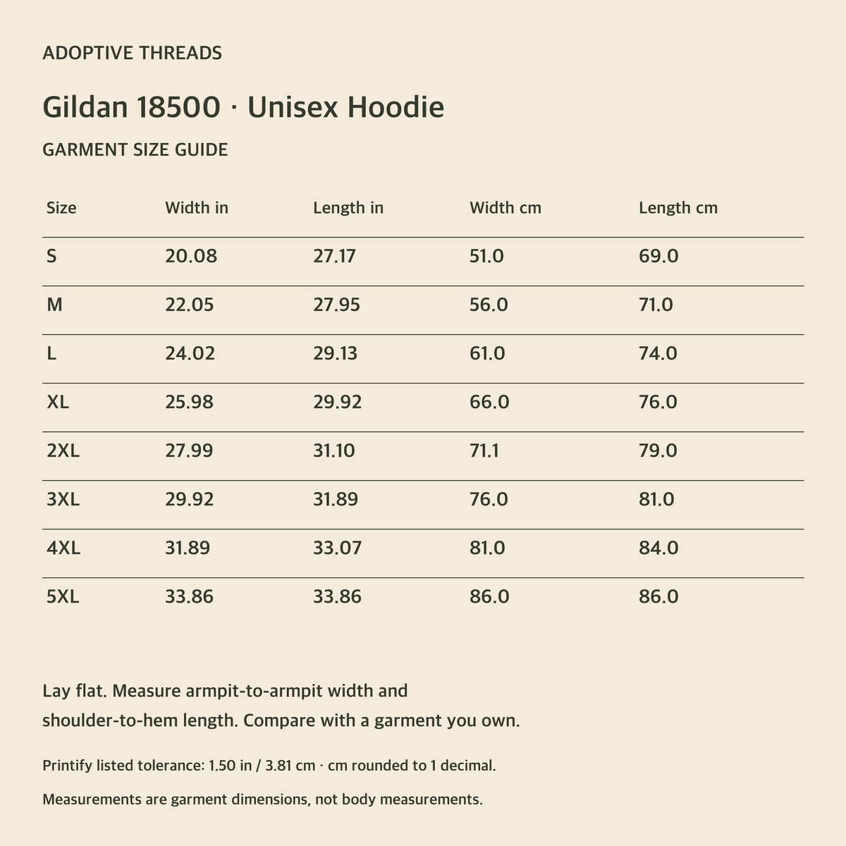 Remember Where You Came From — Personalized Chinese Two-City Hoodie