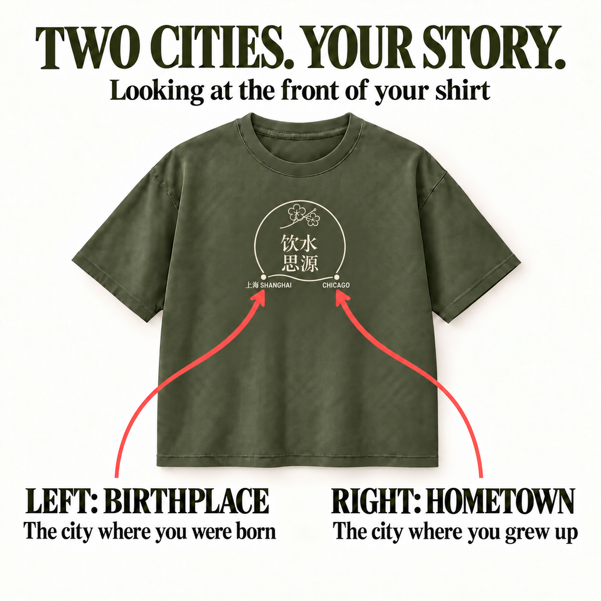 Remember Where You Came From — Personalized Chinese Two-City Shirt
