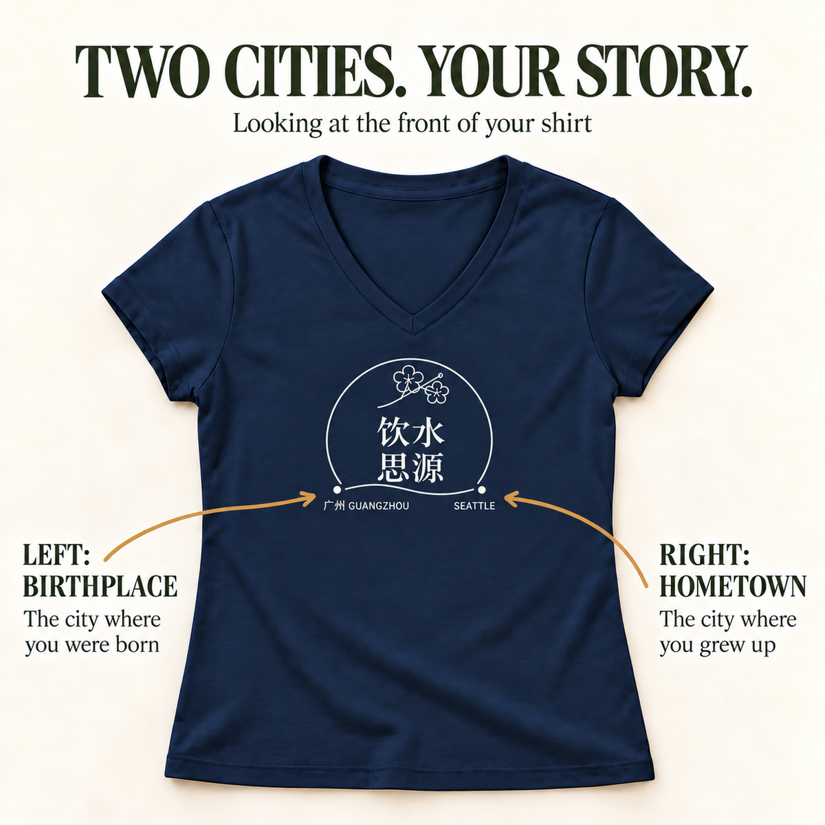 Remember Where You Came From — Personalized Chinese Two-City Women’s V-Neck